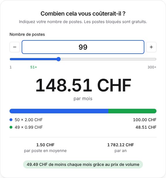 Le calculateur de prix : 99 postes coûtent CHF 148.51 par mois, soit 50 postes à CHF 2 et 49 à CHF 0.99.